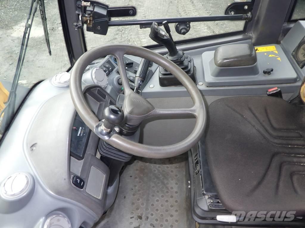 Volvo L 20 F Kolesni nakladalci