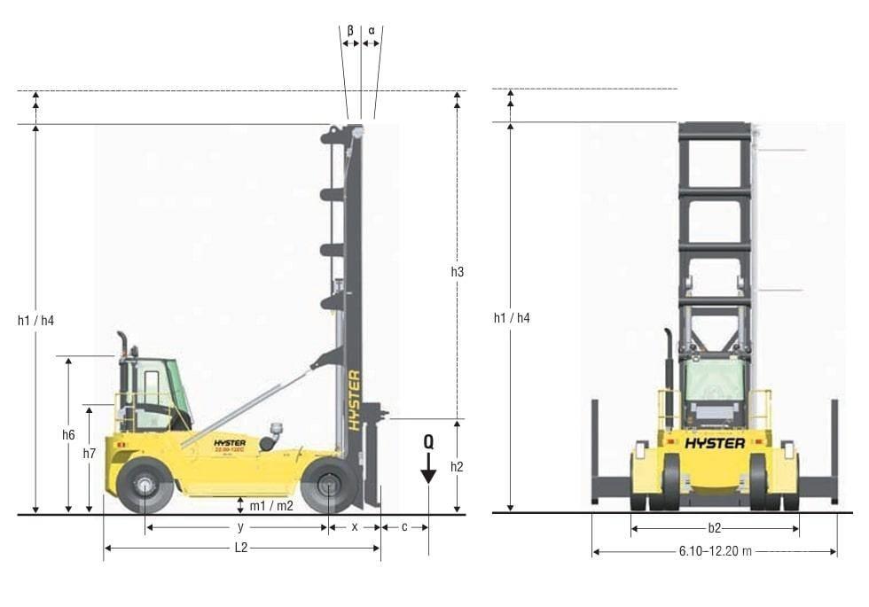 Hyster H 22 XM-12 EC Kontejnerski viličarji