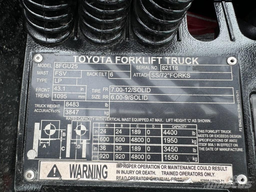 Toyota 8 FG U 25 Viličarji - drugo