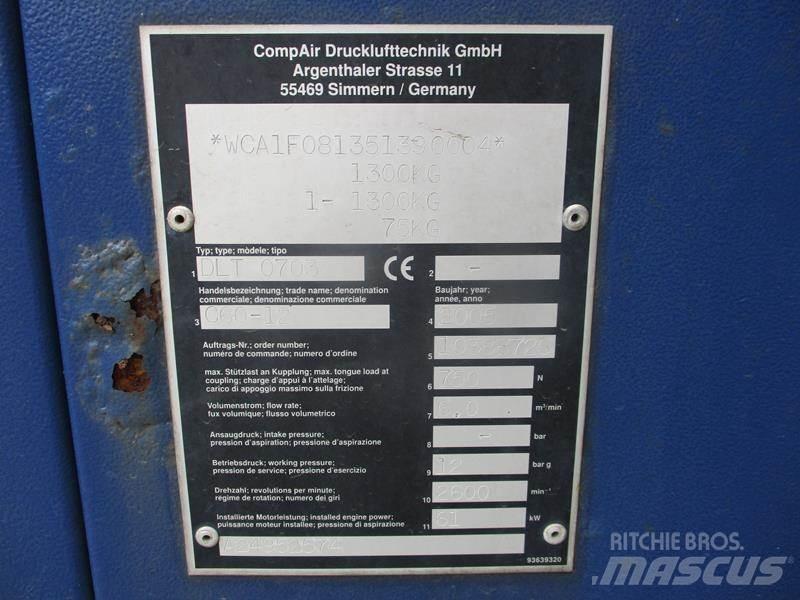 Compair C 60 - 12 - N Kompresorji