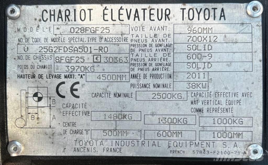 Toyota 02-8 FG F 25 Plinski viličarji