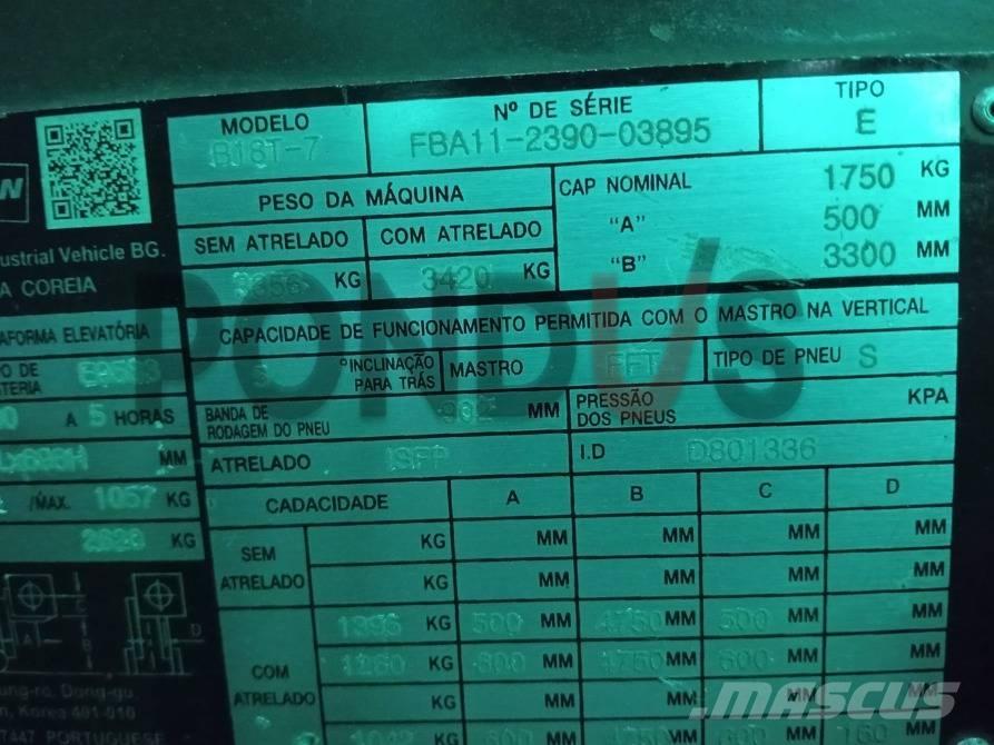 Doosan B 18 T-7 Električni viličarji