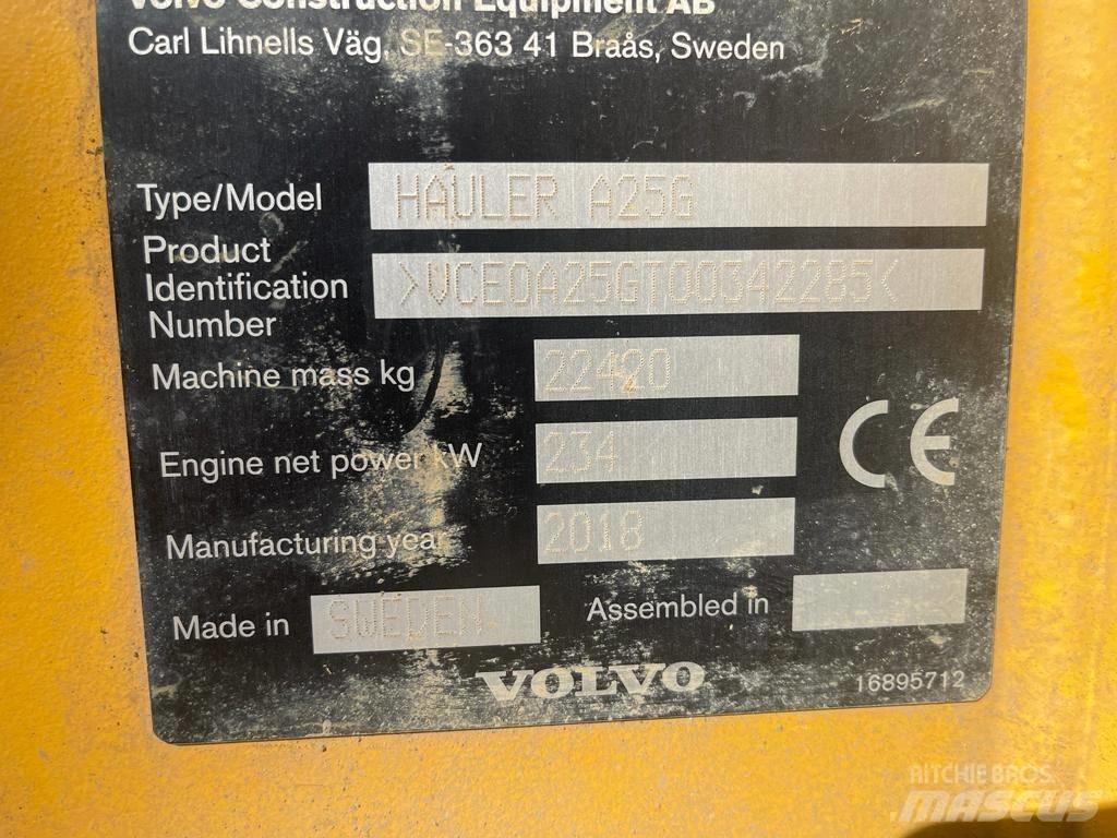 Volvo A 25 G Zglobni demperji
