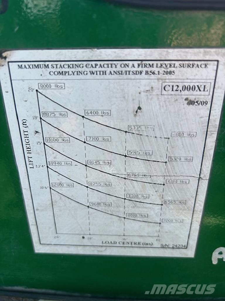 Combilift C 12000 XL Viličarji s pomičnim teleskopom