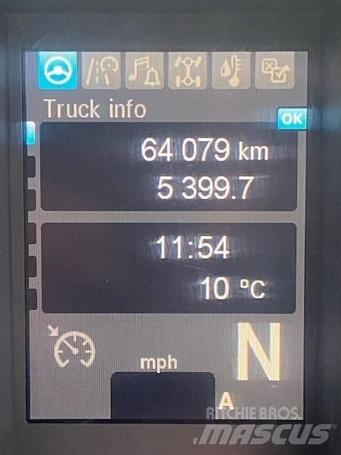 Mercedes-Benz UNIMOG Kiper tovornjaki