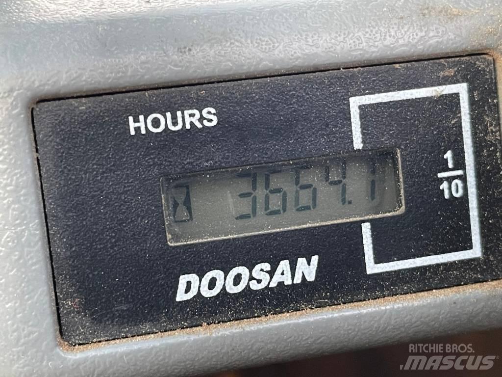 Doosan DX 85 R-3 Midi bagri 7t – 12t