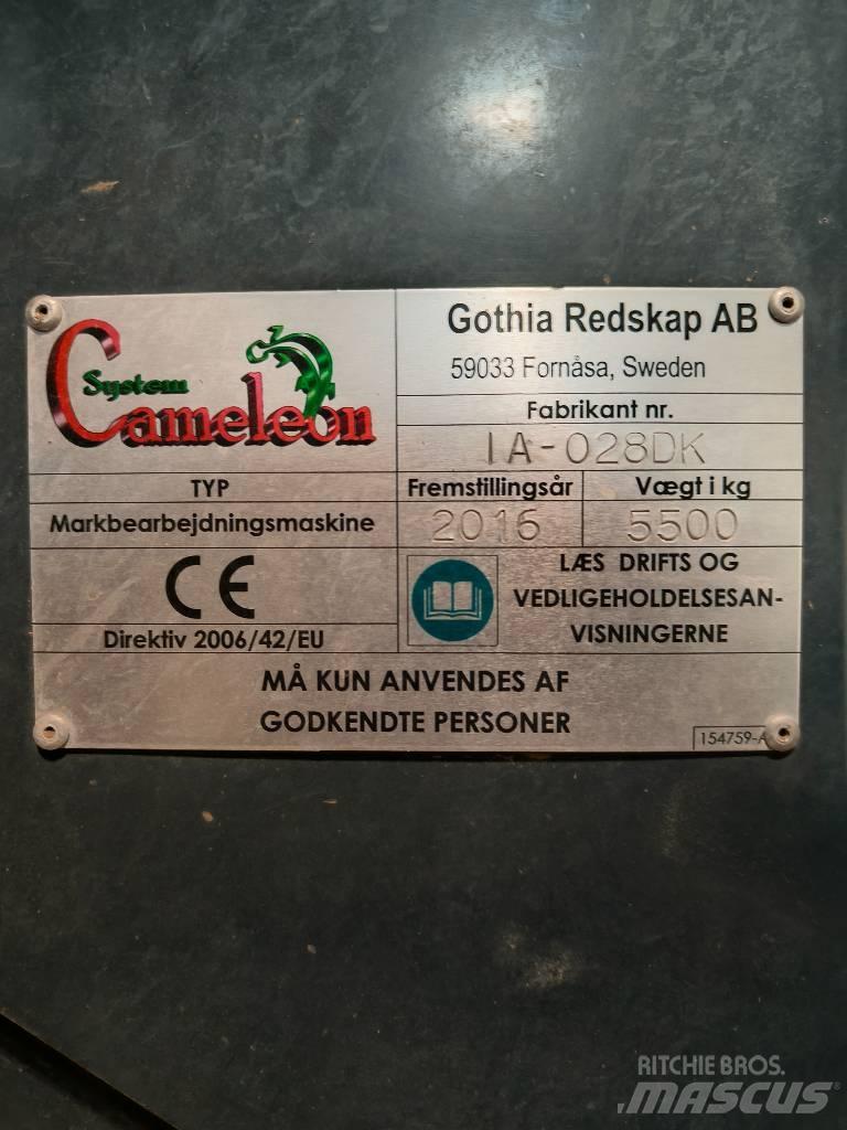 Cameleon system Sejalnice