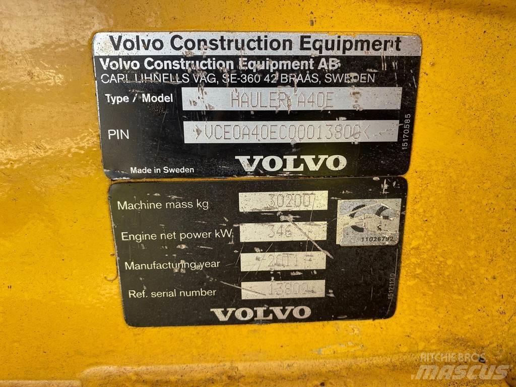 Volvo A40E Zglobni demperji