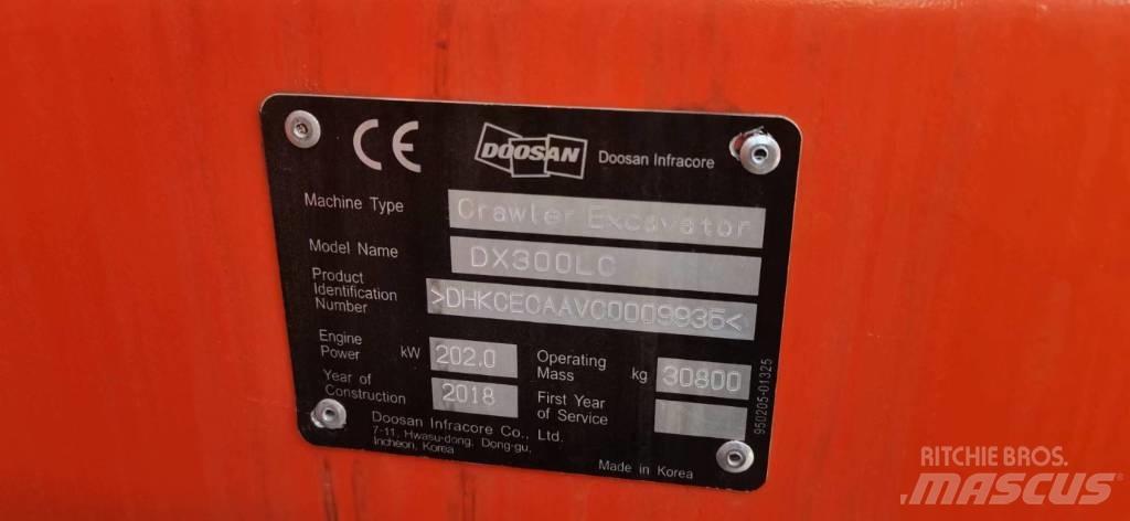 Doosan DX 300 Bagri goseničarji