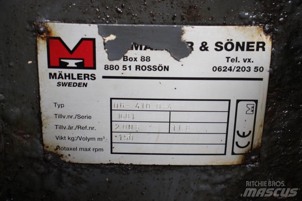 Mählers plogfäste Druge komponente