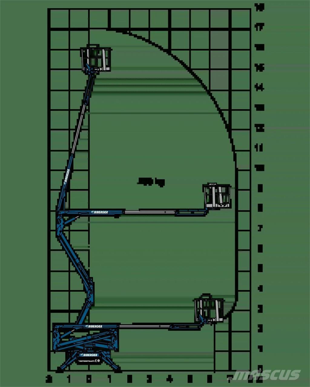 JLG X17J+ Škarjaste dvižne ploščadi
