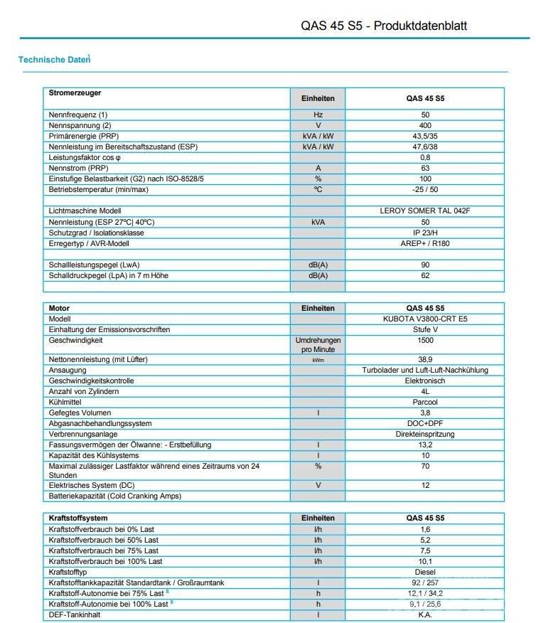 Atlas Copco QAS45 Dizelski agregati