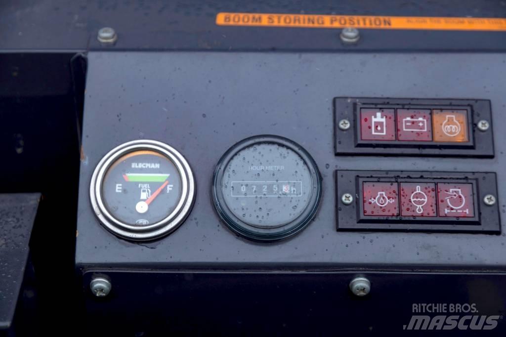 Unic URW 546 CDER Mini žerjavi