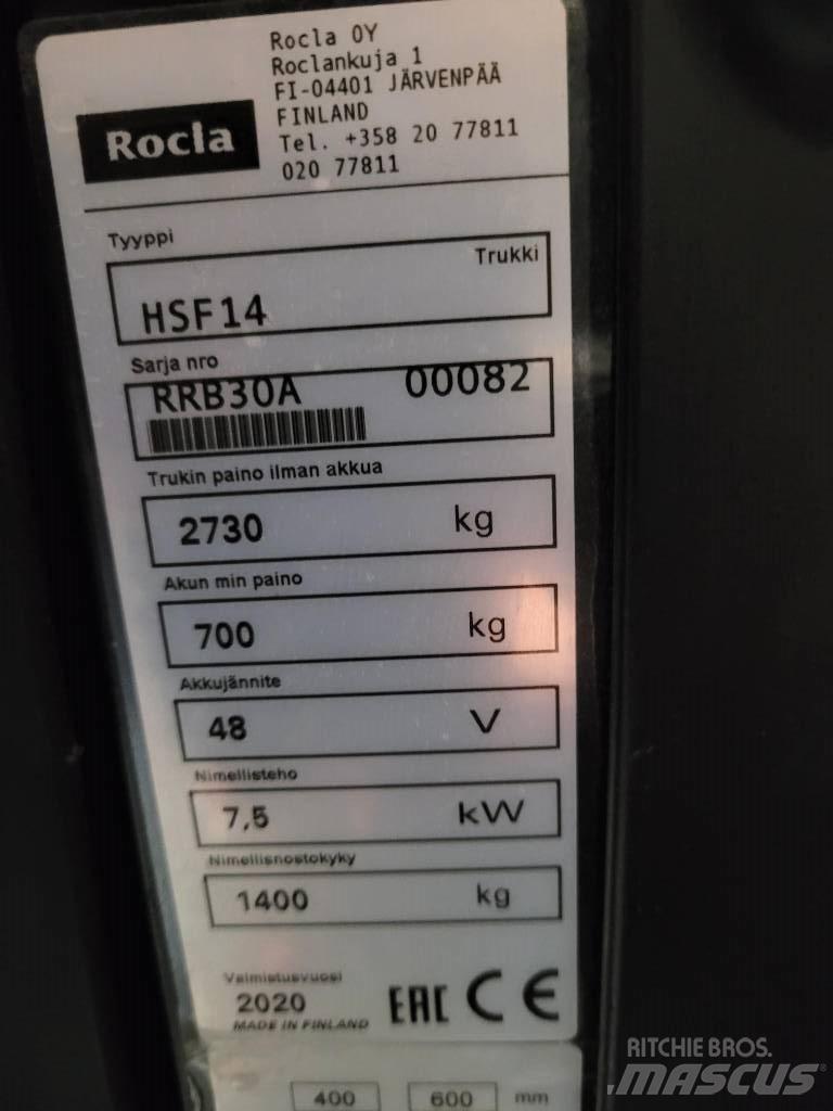 Rocla HSF14 Viličarji s pomičnim teleskopom