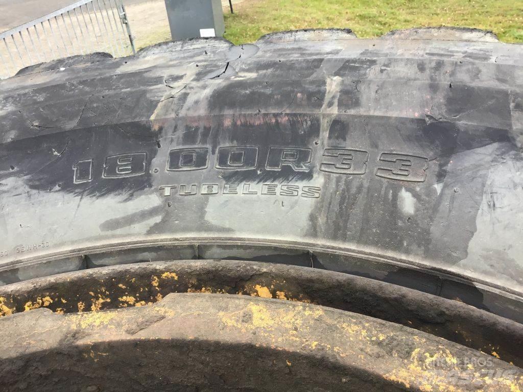 Goodyear - Gume, kolesa in platišča