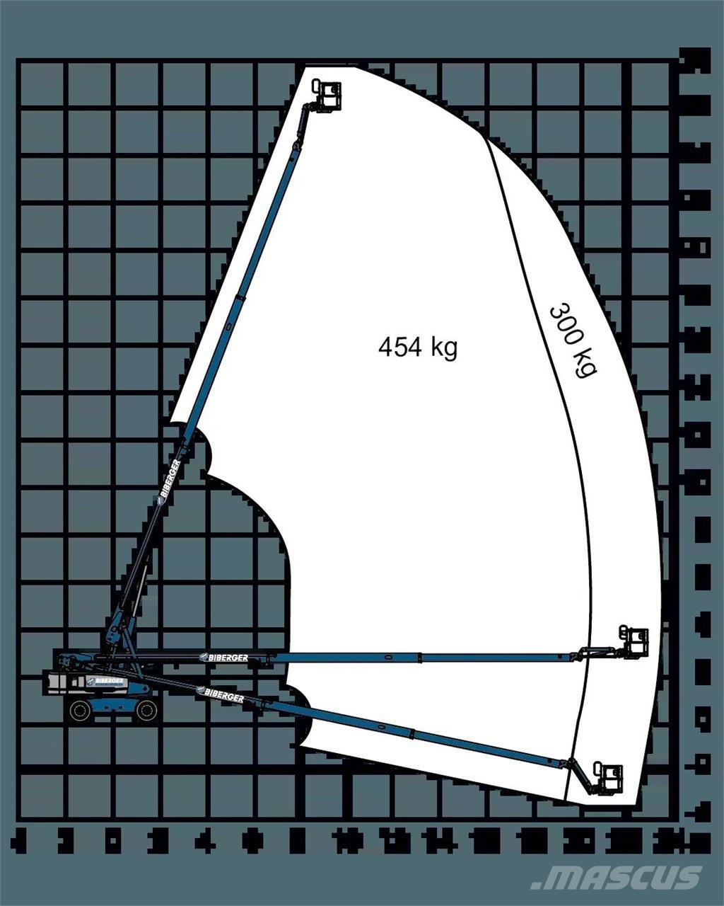 Genie S85 XC Teleskopske dvižne ploščadi
