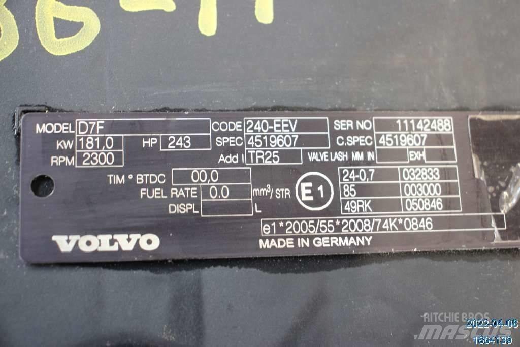 Volvo FL 240 Motorji