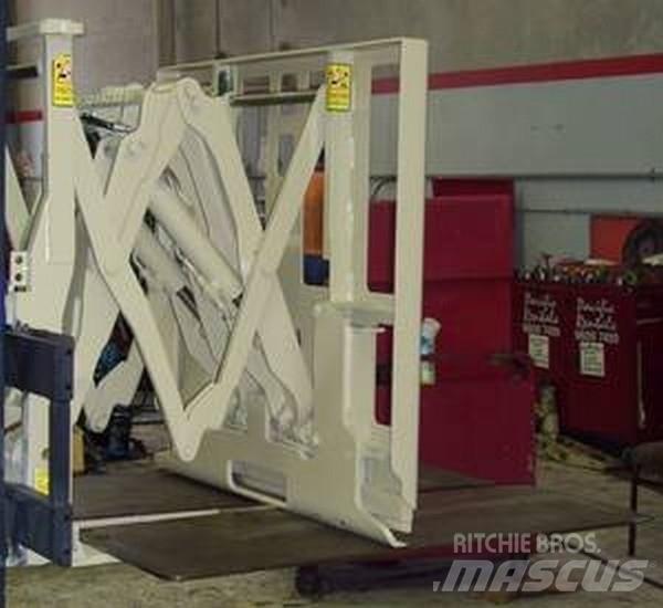  PUSH PULL ATTACHMENT Hidravlika