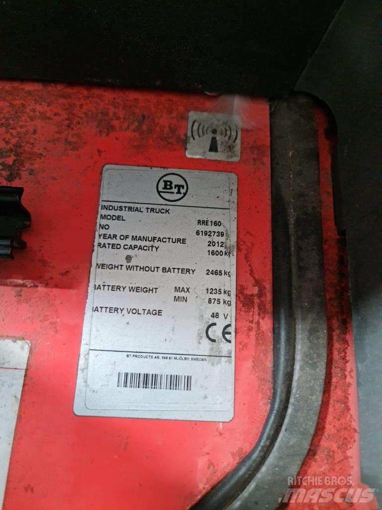 BT Rolatruc RRE160 Viličarji s pomičnim teleskopom