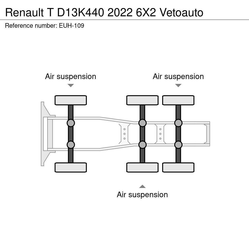 Renault T Vlačilci