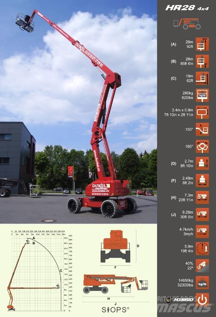 Niftylift HR 28 Zglobne dvižne ploščadi
