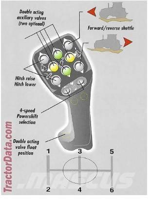 Case IH CS110 Traktorji