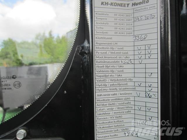 Yanmar SV 100 Midi bagri 7t – 12t