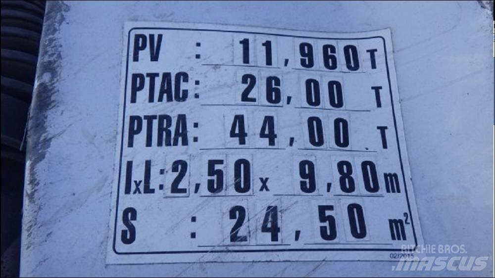Renault Kerax Kotalni prekucni tovornjaki