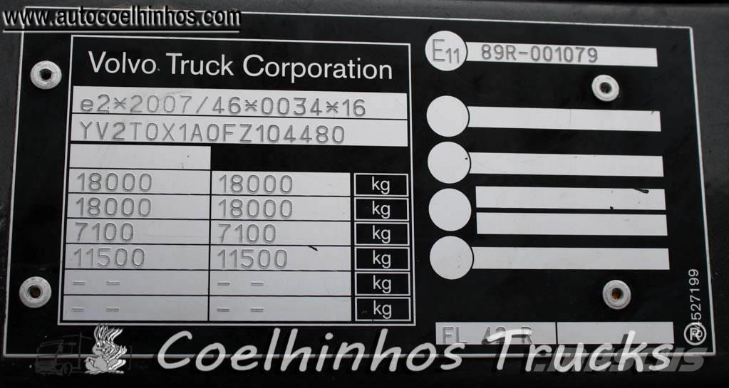 Volvo FL 250 Tovornjaki s kesonom/platojem