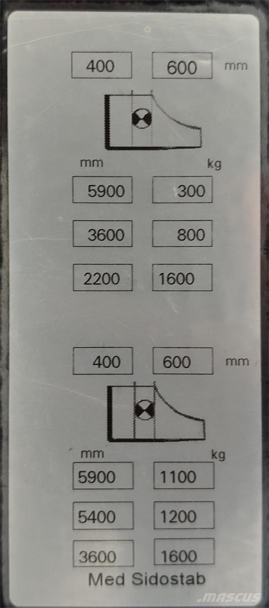 Mitsubishi SBR16NI Samopogonski ročni viličarji