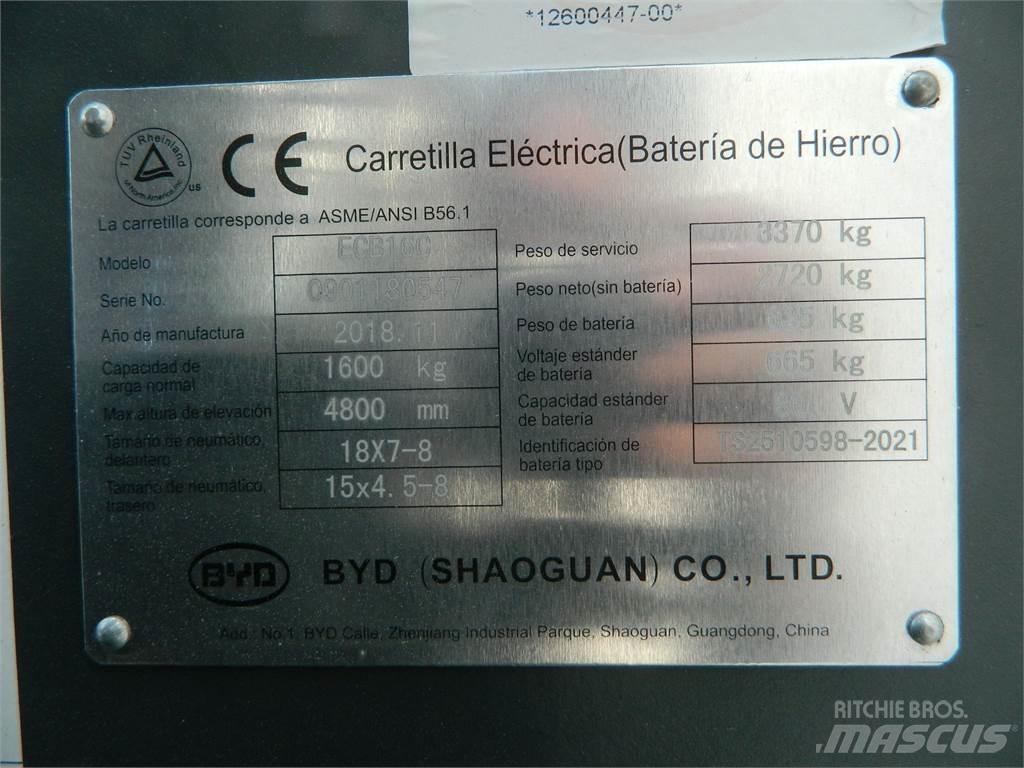  ECB16C Električni viličarji