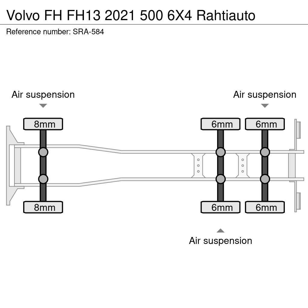 Volvo FH Tovornjaki hladilniki