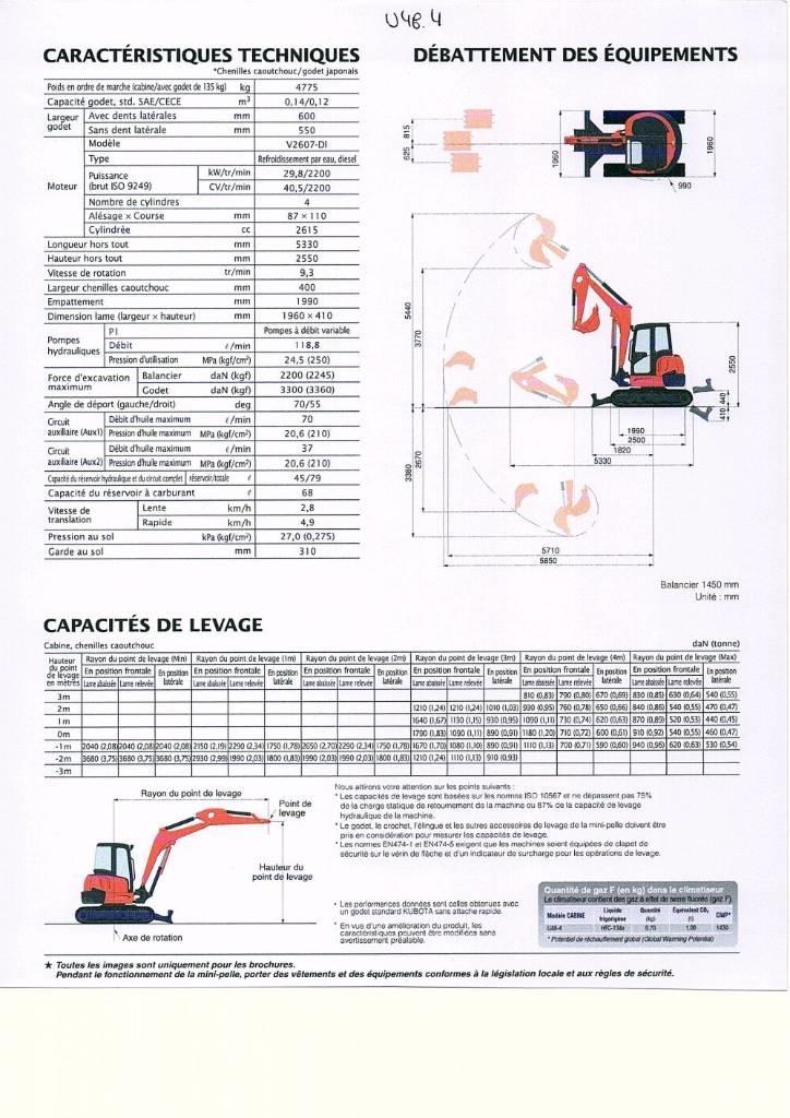 Kubota U 48-4 Mini bagri <7t