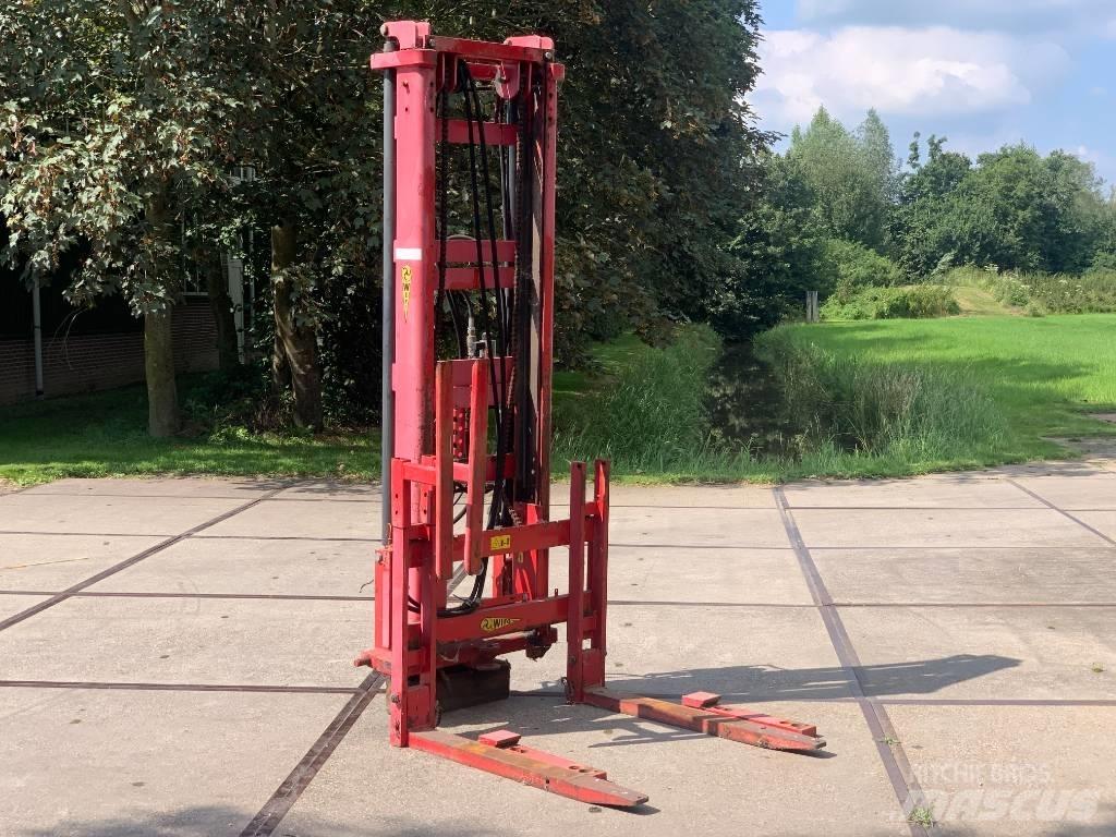 Wifo HDM340/2000 Drugi priključki za nakladanje in kopanje