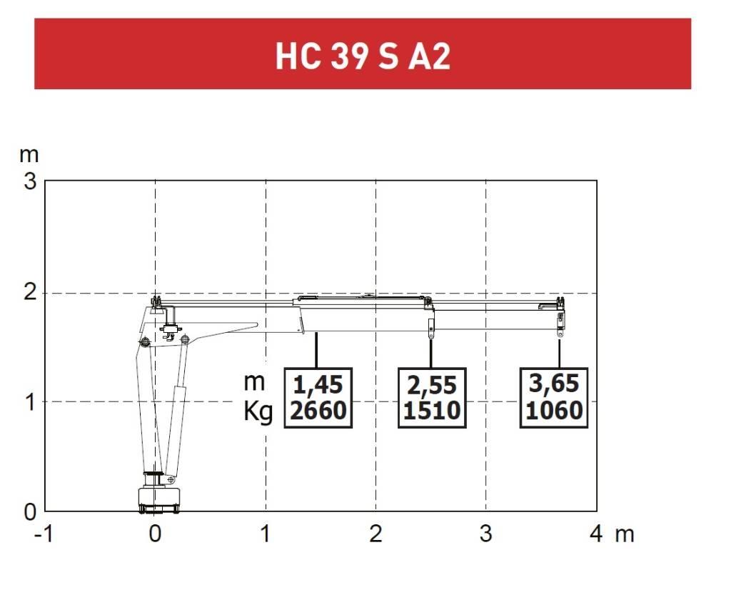  CRANE HC HC 39S A2 Tovornjaki z žerjavom