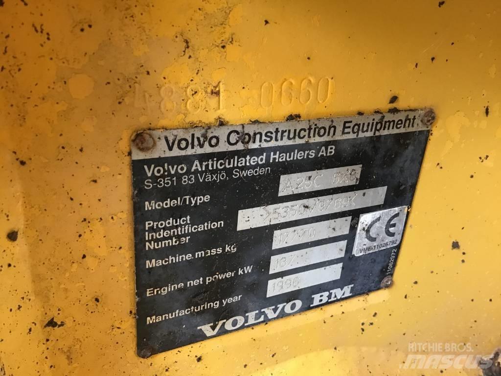 Volvo A 25 C Zglobni demperji