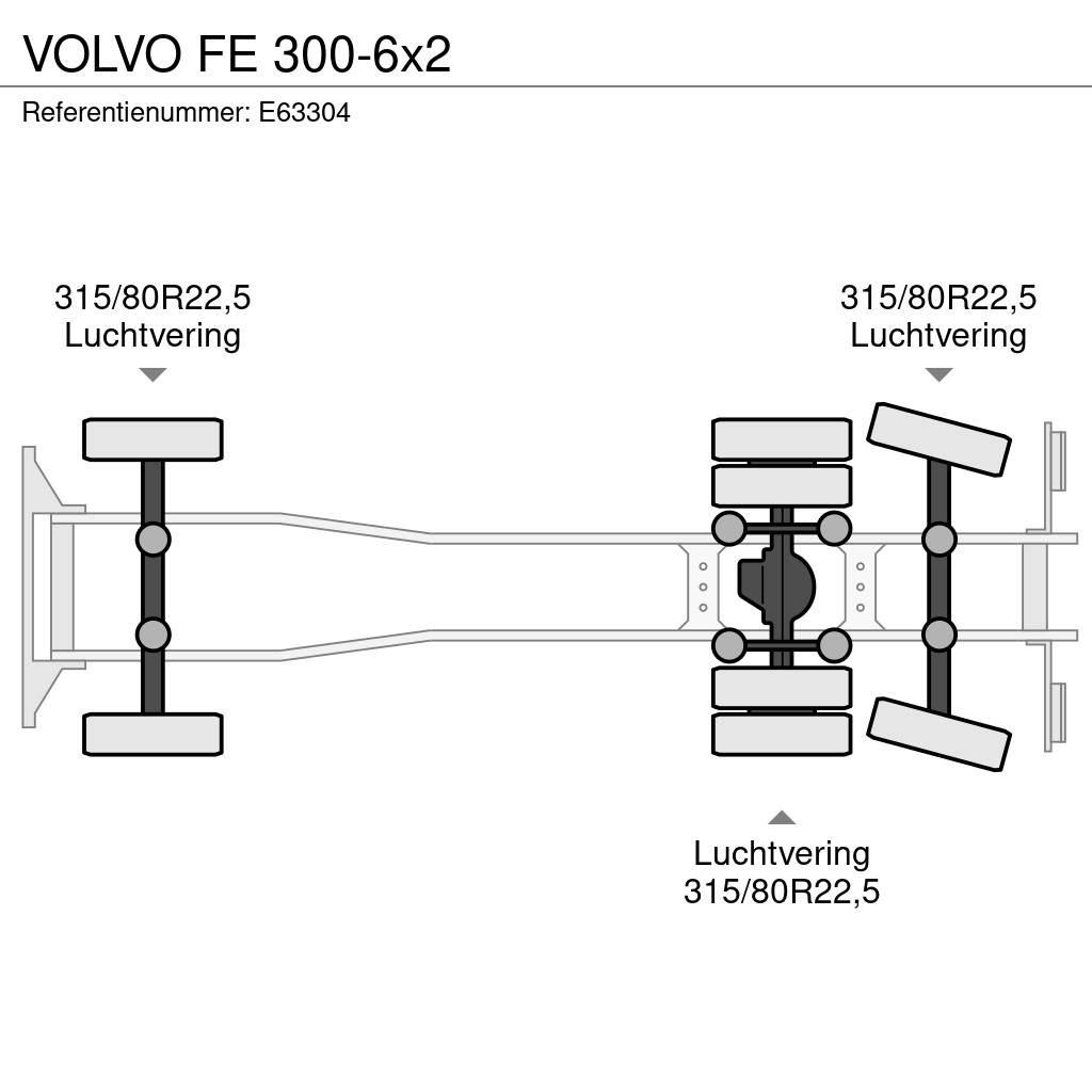 Volvo FE 300-6x2 Tovornjaki zabojniki