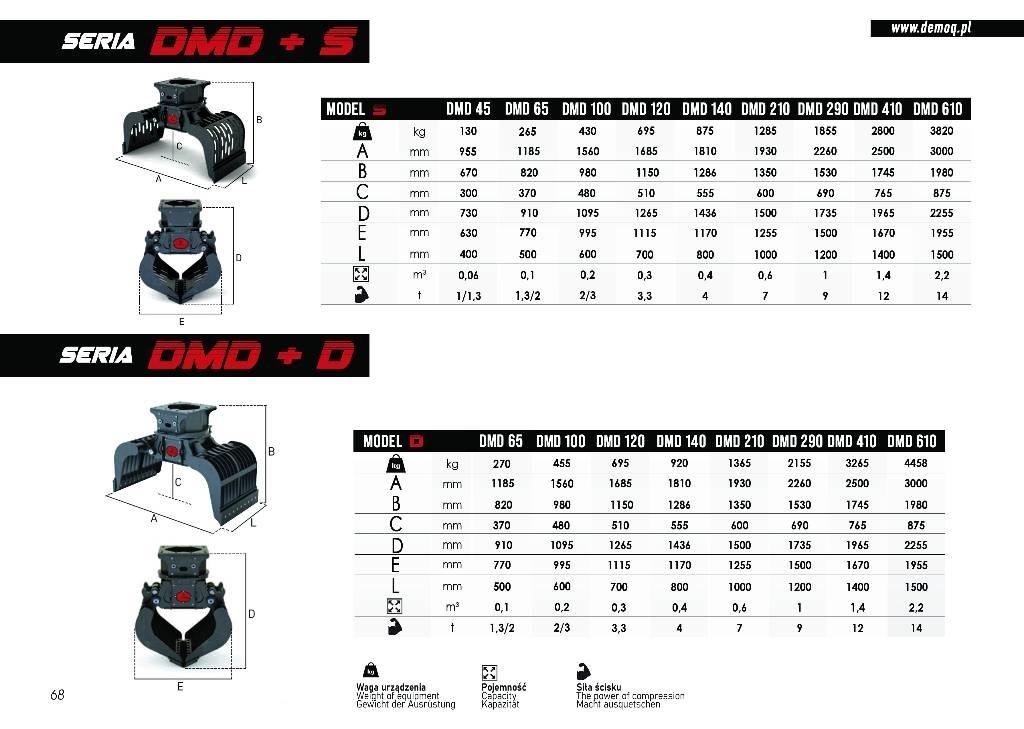  DEMOQ DMD210 S Grabeži