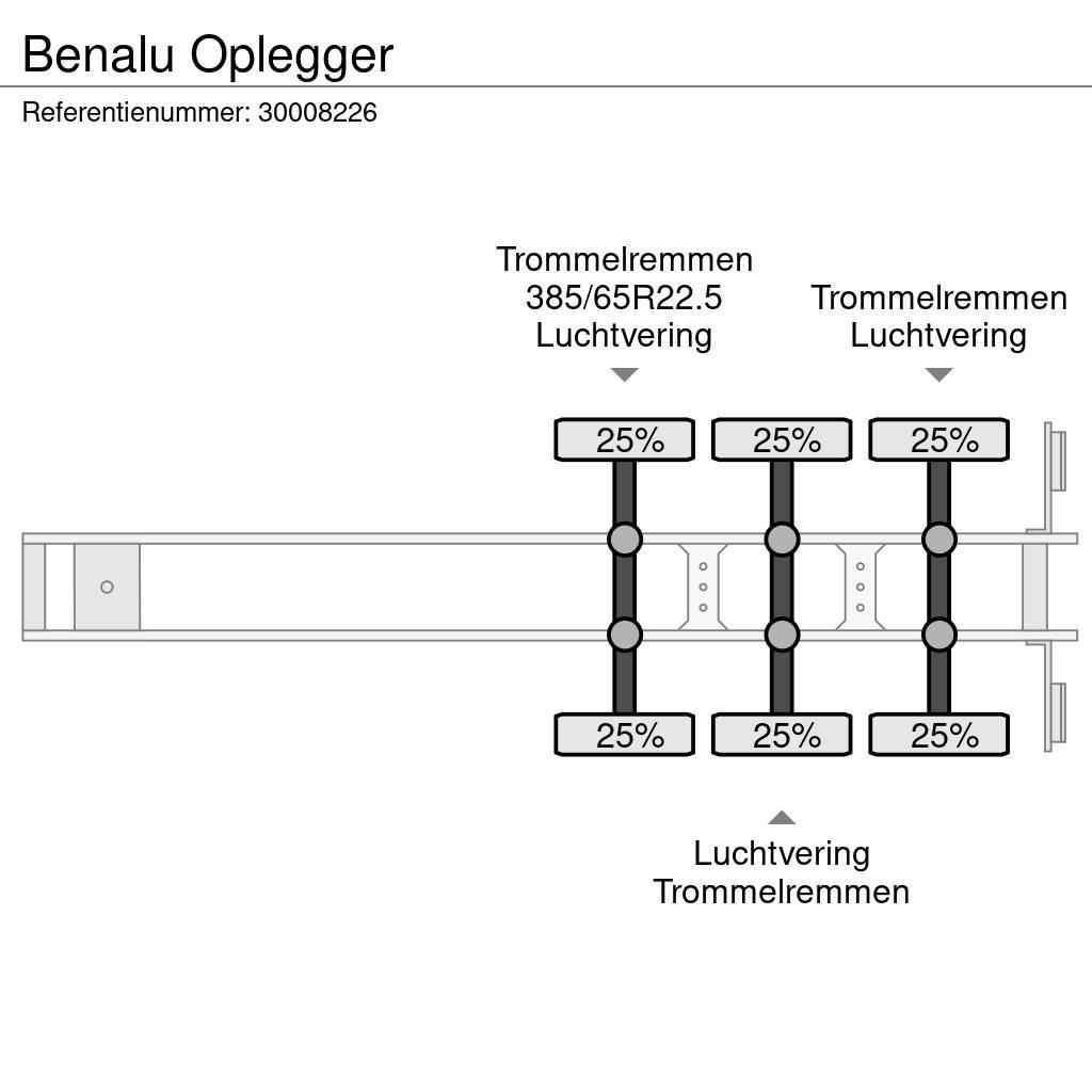 Benalu Oplegger Polprikolice prekucniki - kiper
