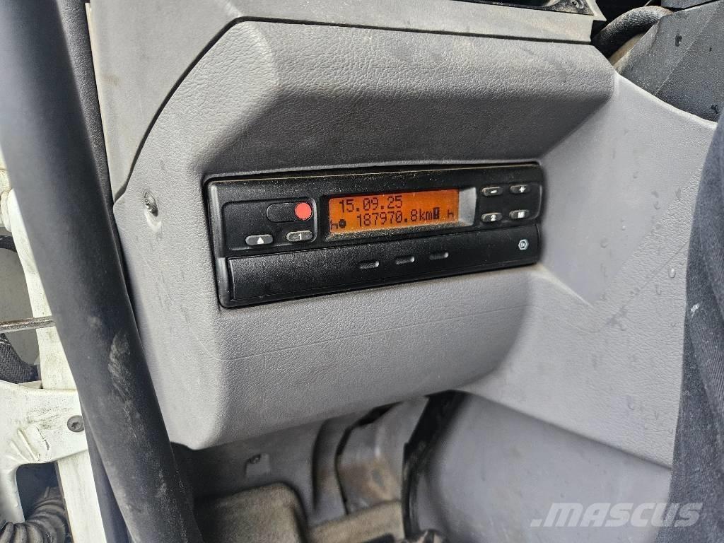 Renault Midlum 220 Tovornjaki hladilniki