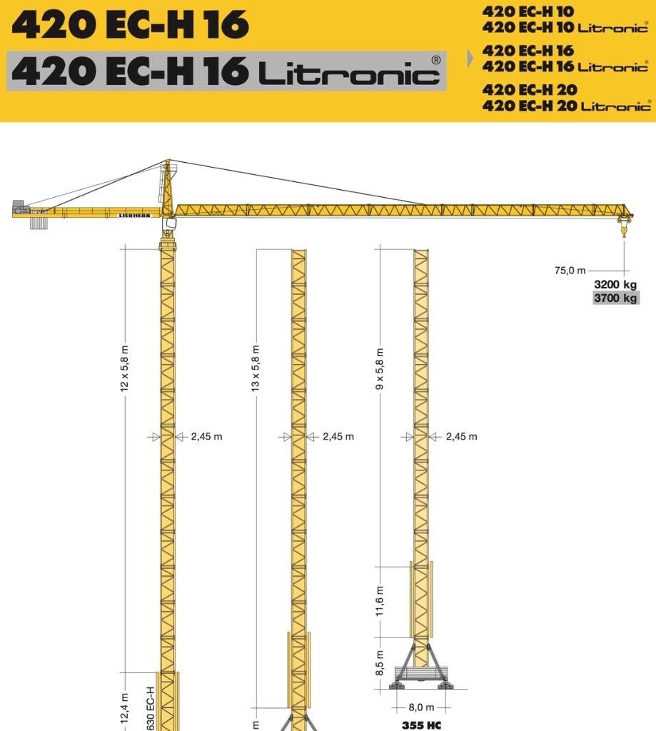 Liebherr 420 EC-H16 Stolpni žerjavi