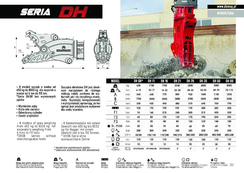  DEMOQ DH16 Drobilci za gradbeništvo