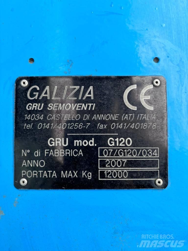 Galizia G120D Mini žerjavi