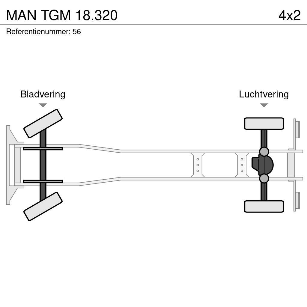 MAN TGM 18.320 Kotalni prekucni tovornjaki