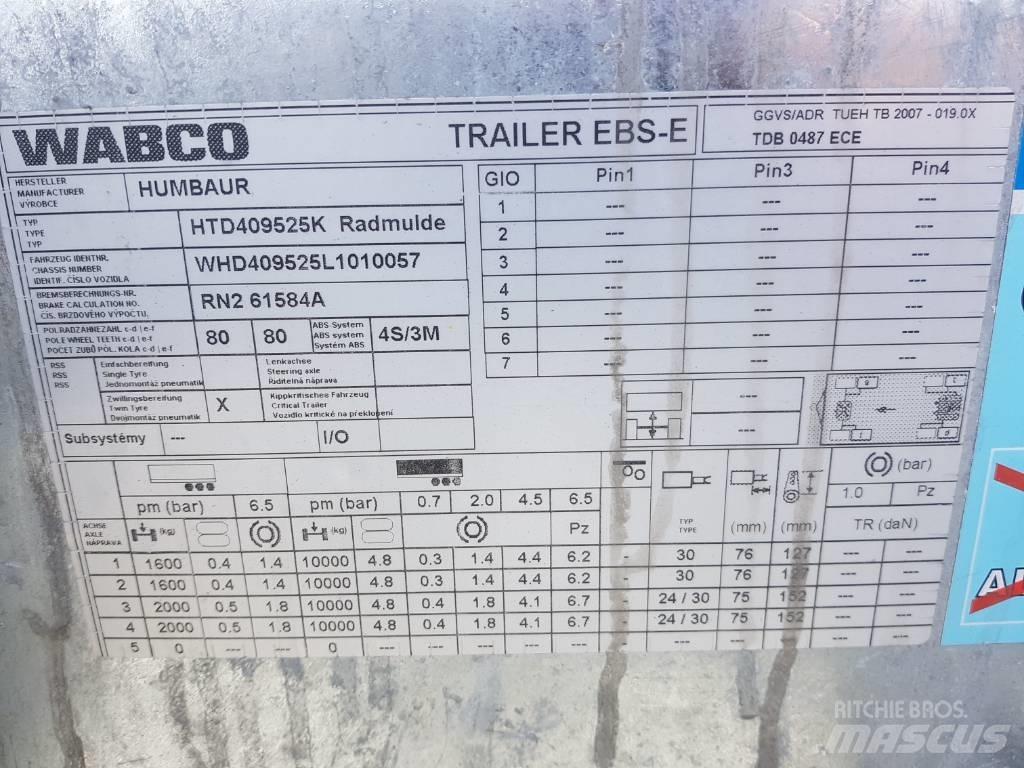 Humbaur HTD 409525K Nizki nakladalci