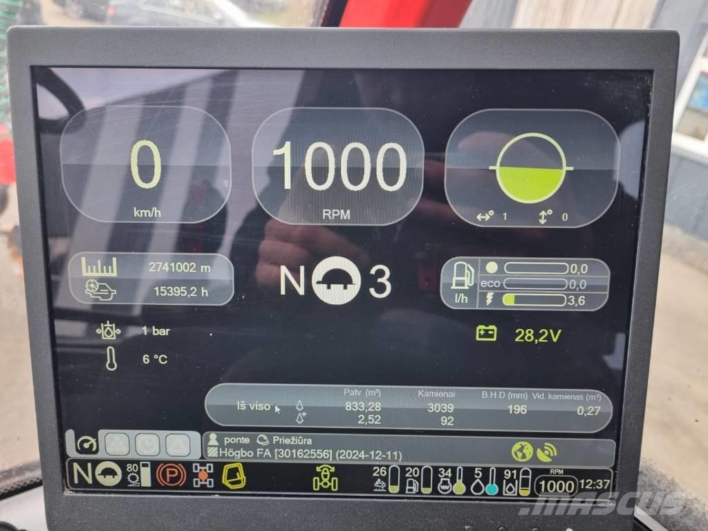 Komatsu 901 Harvesterji