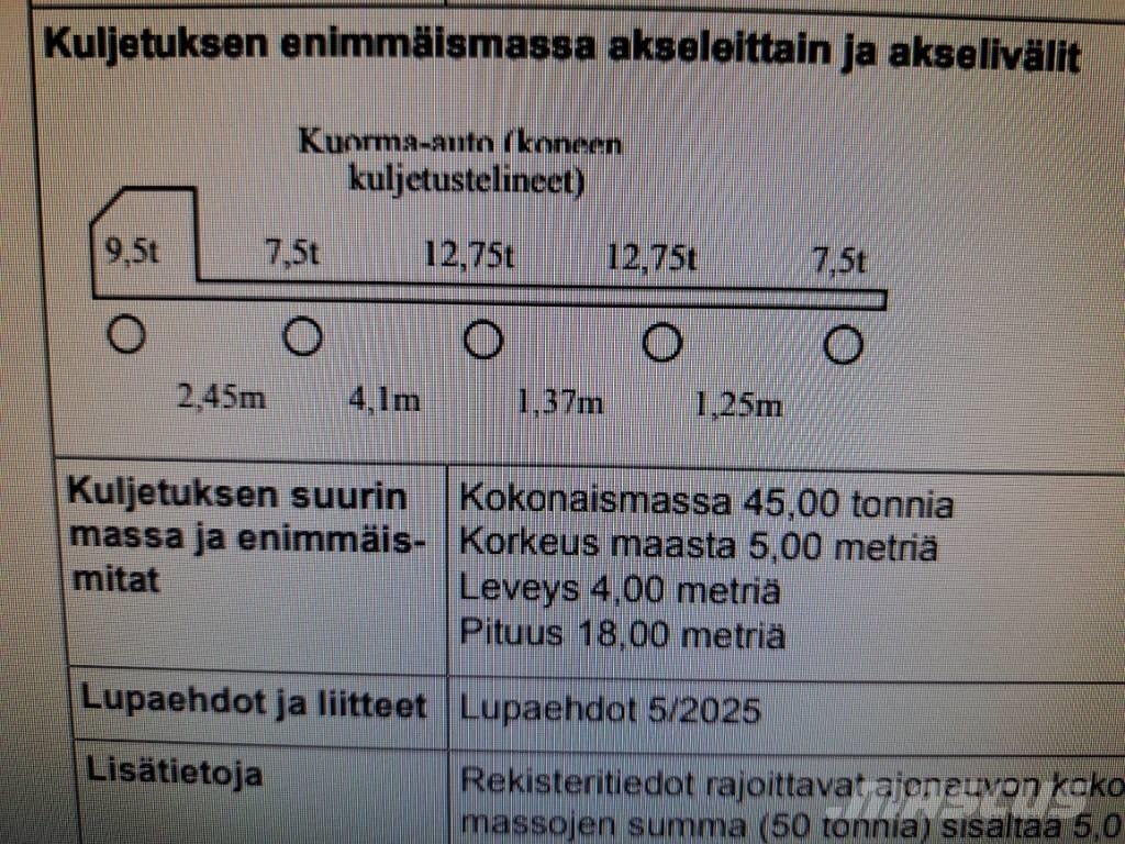 Sisu CM 13 M Tovornjaki za prevoz gozdnih strojev