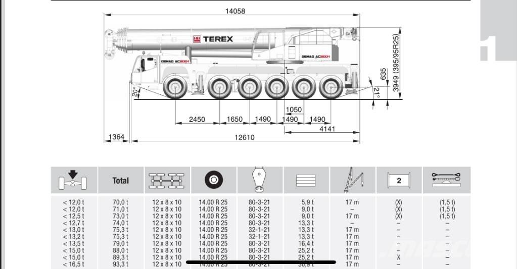 Terex AC 200-1 Rabljeni žerjavi za vsak teren