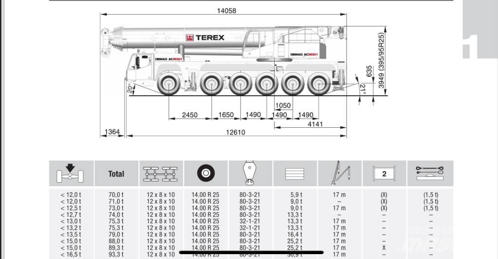 Terex AC 200-1 Rabljeni žerjavi za vsak teren