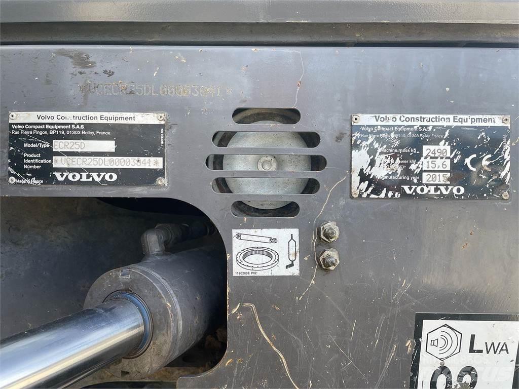 Volvo ECR25 Bagri na kolesih